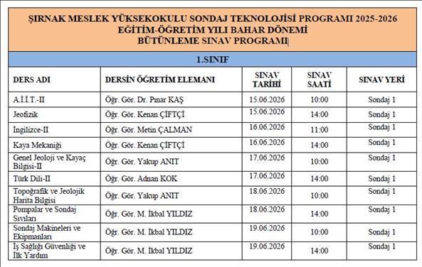 sondaj-teknolojisi-programi-2025-2026-egitim-ogretim-yili-bahar-donemi-butunleme-sinav-programi