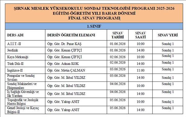 sondaj-teknolojisi-programi-2025-2026-egitim-ogretim-yili-bahar-donemi-final-sinav-programi