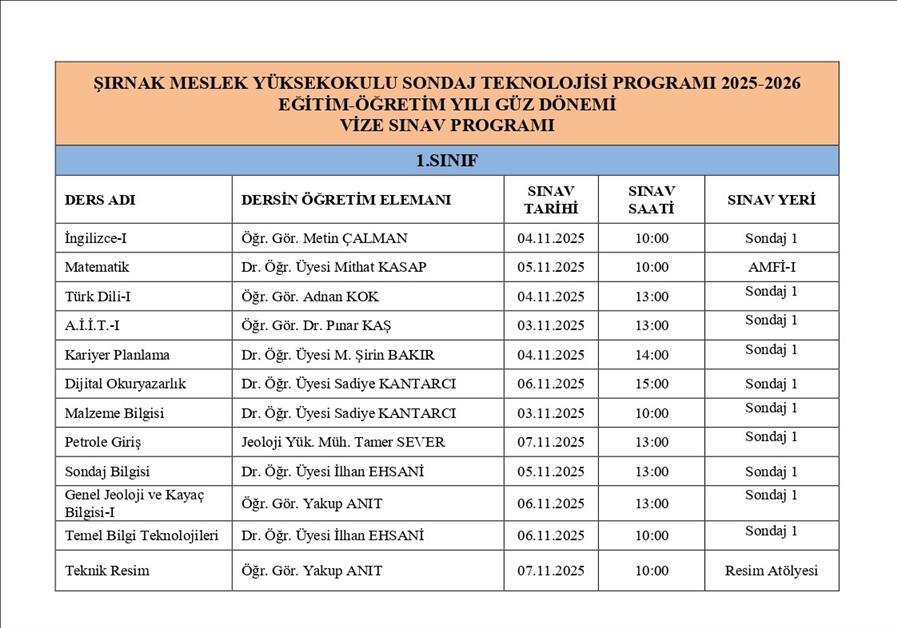 sondaj-teknolojisi-programi-2025-2026-egitim-ogretim-yili-guz-donemi-vize-programi-yayinladi